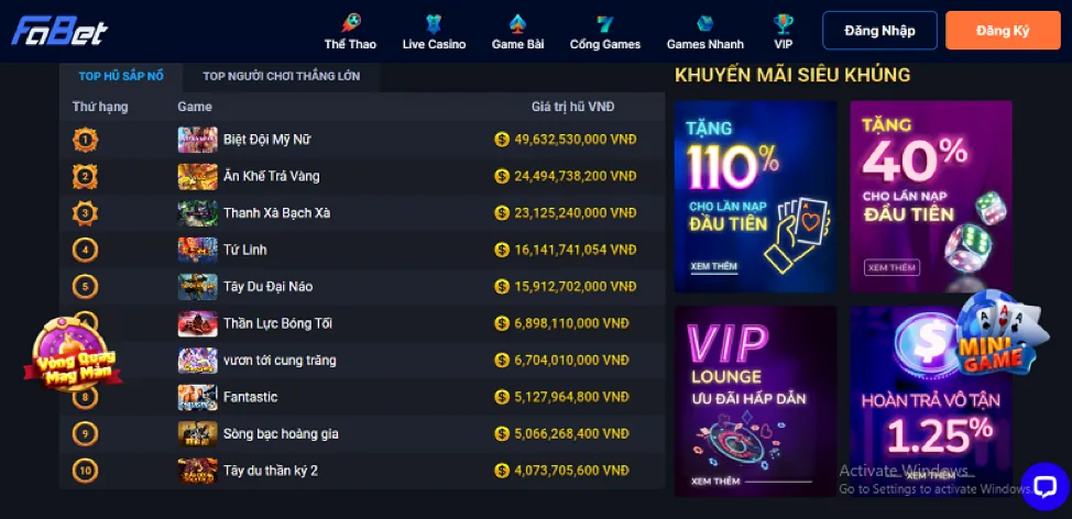 Phân tích RTP và biến động của game slot